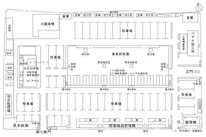 卸売 市場 中央