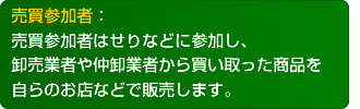 売買参加者はせりなどに参加し、卸売業者や仲卸業者から買い取った商品を自らのお店などで販売します。